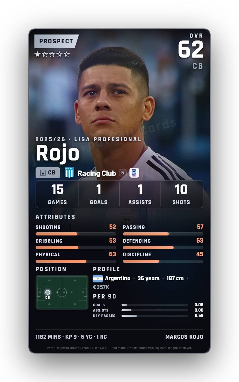 Rojo