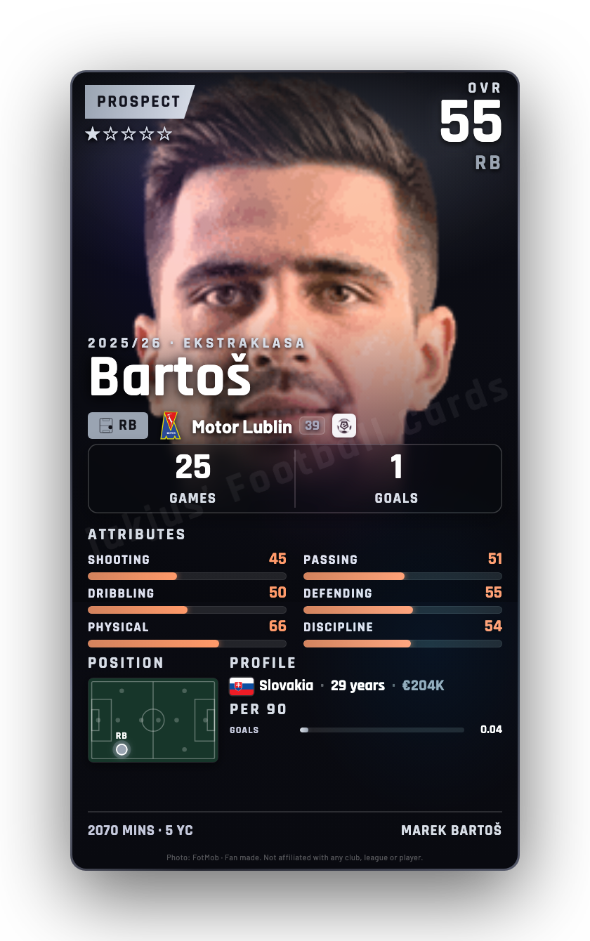 Bartoš