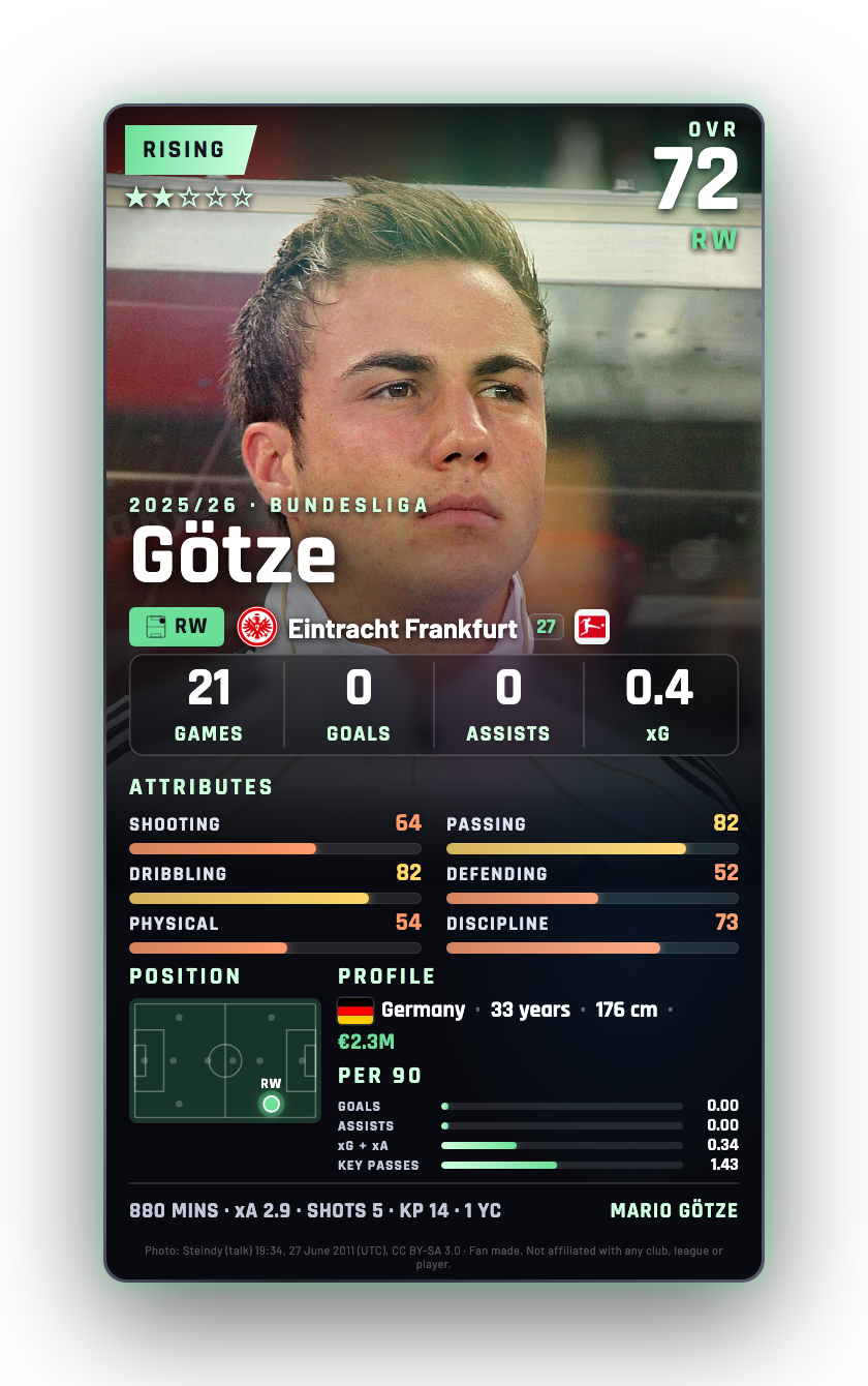 Götze