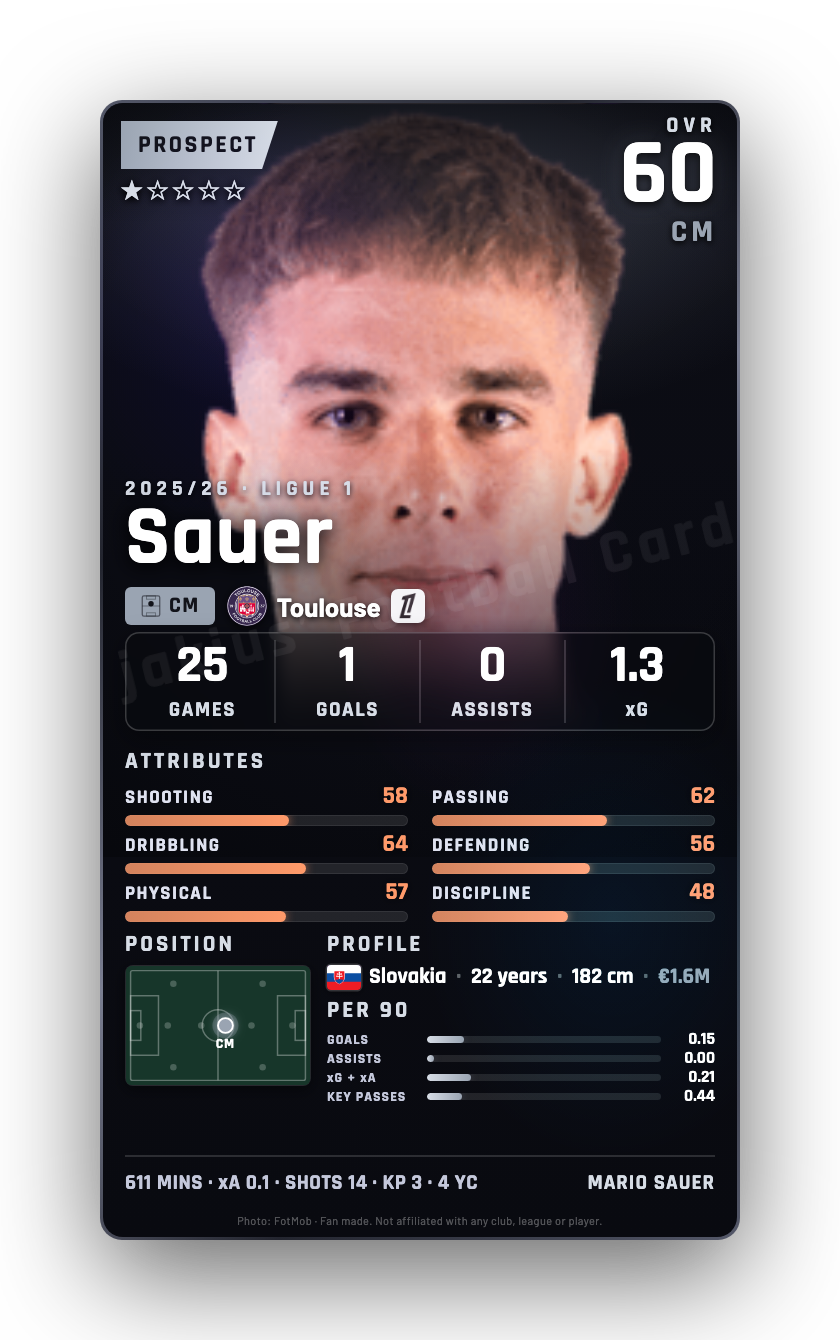 Sauer