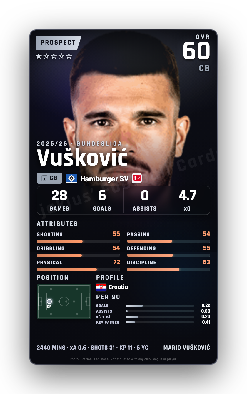 Vušković