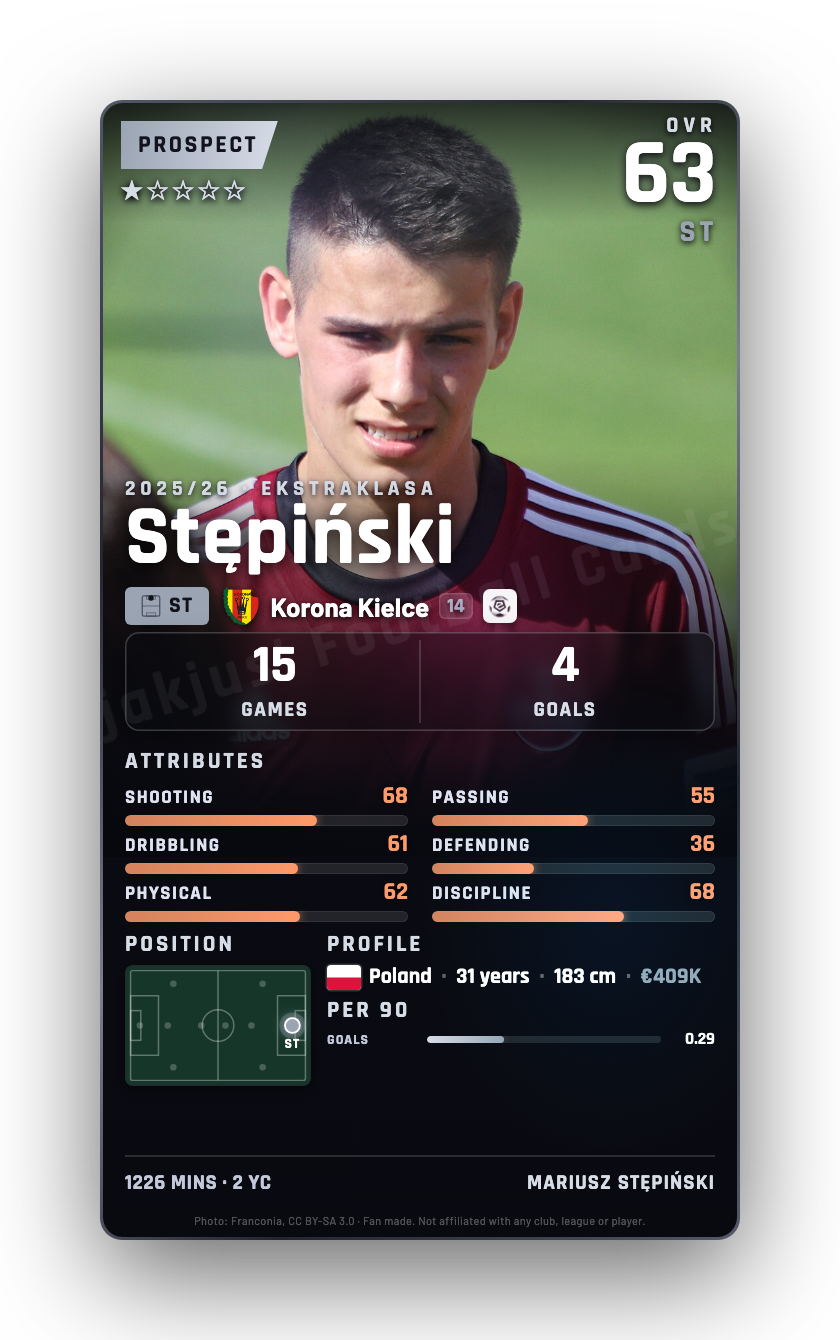 Stępiński