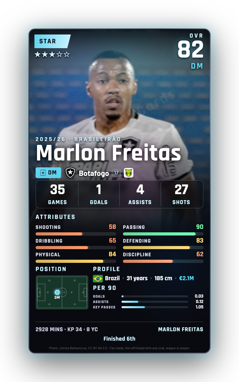 Marlon Freitas