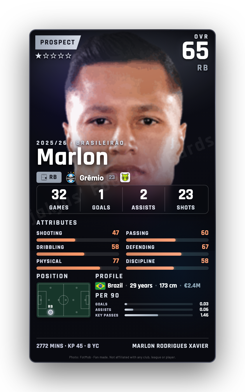 Marlon