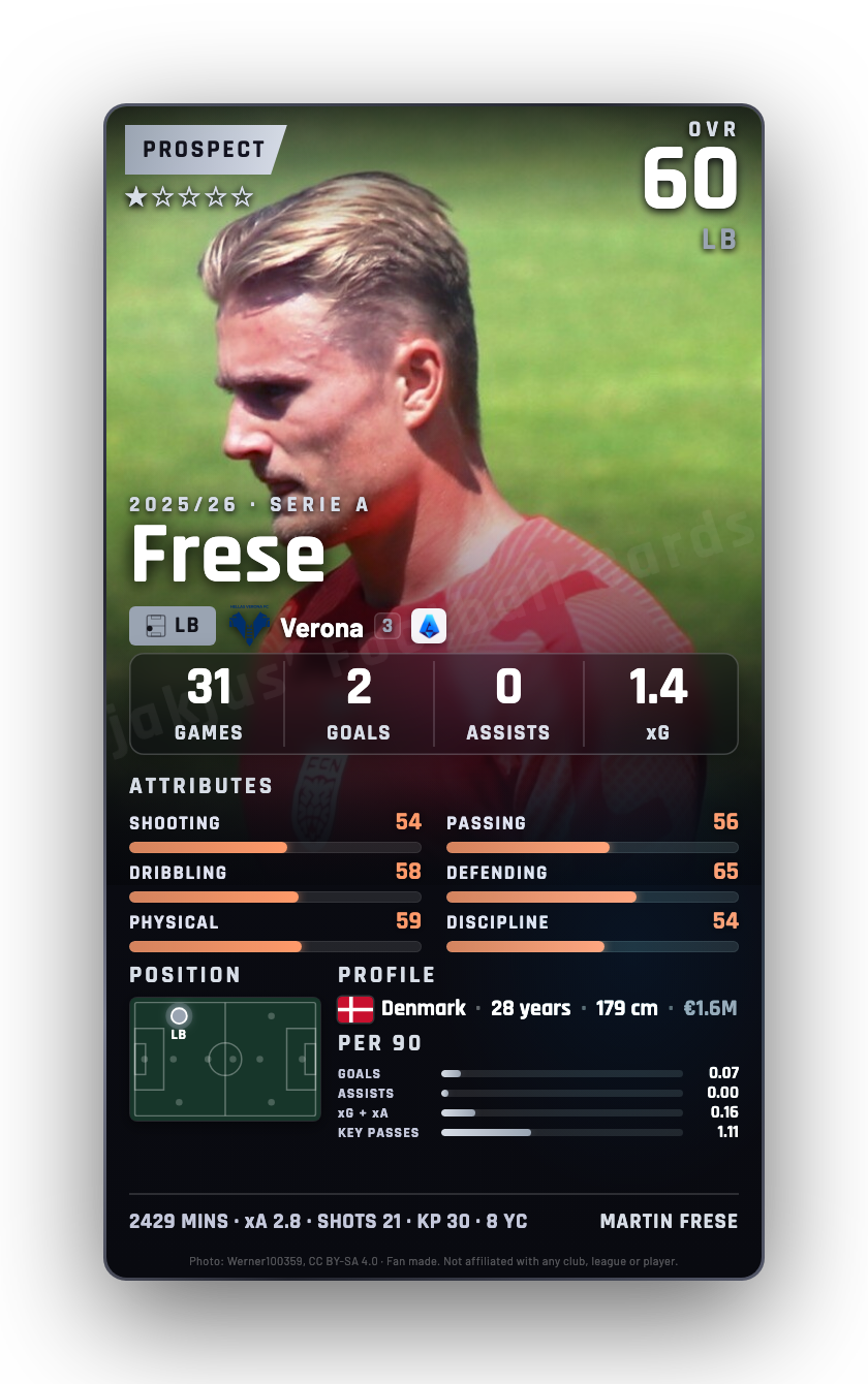 Frese