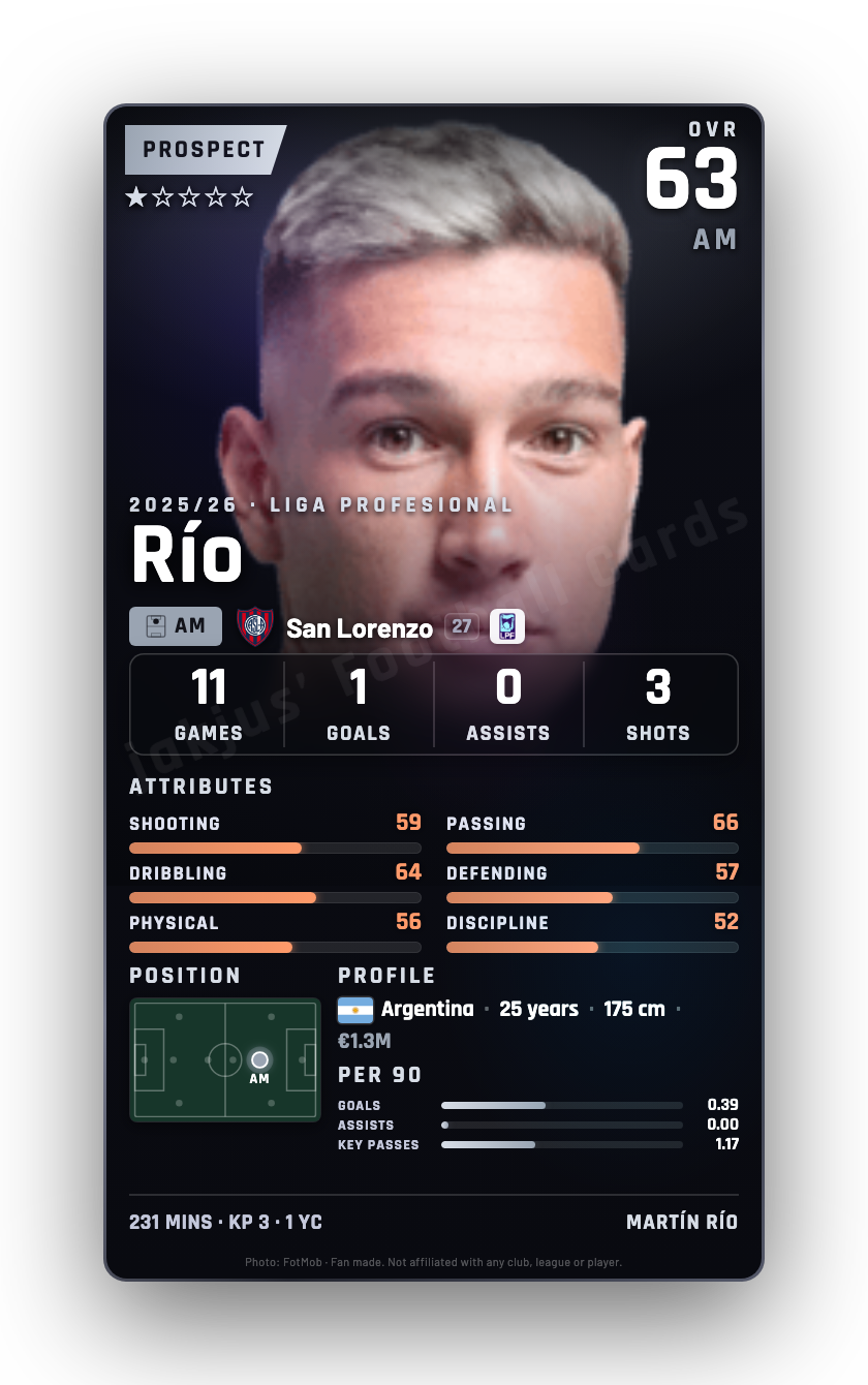 Río