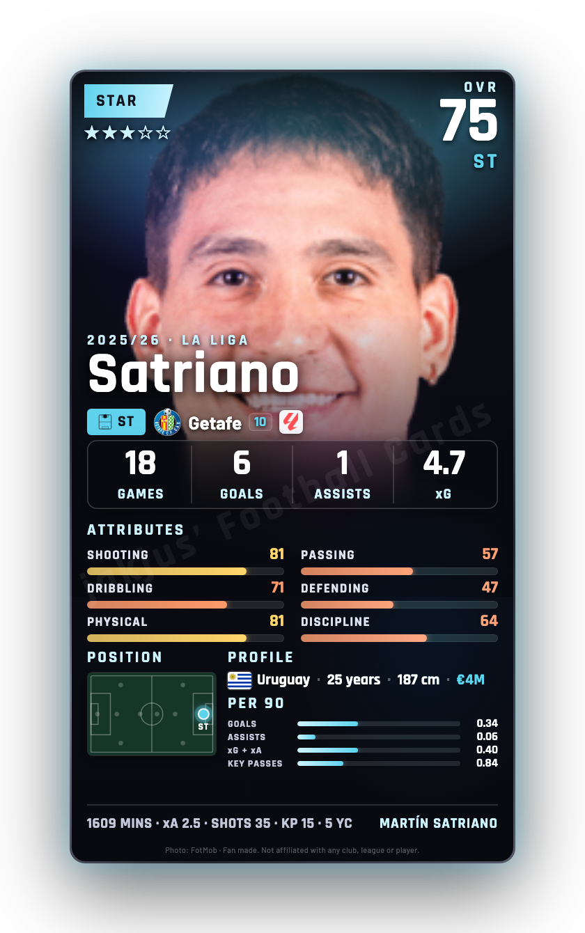 Satriano