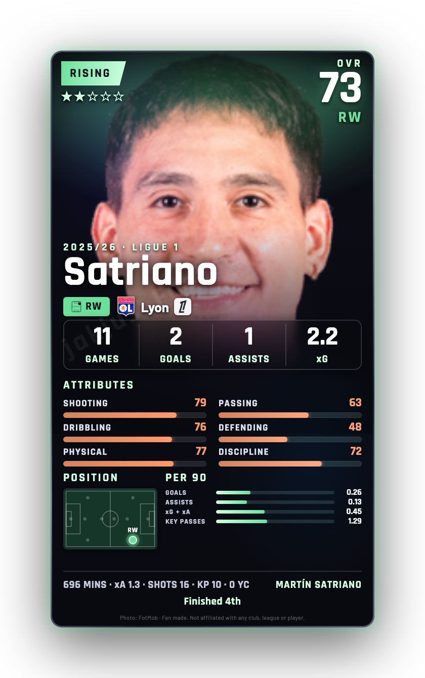 Satriano