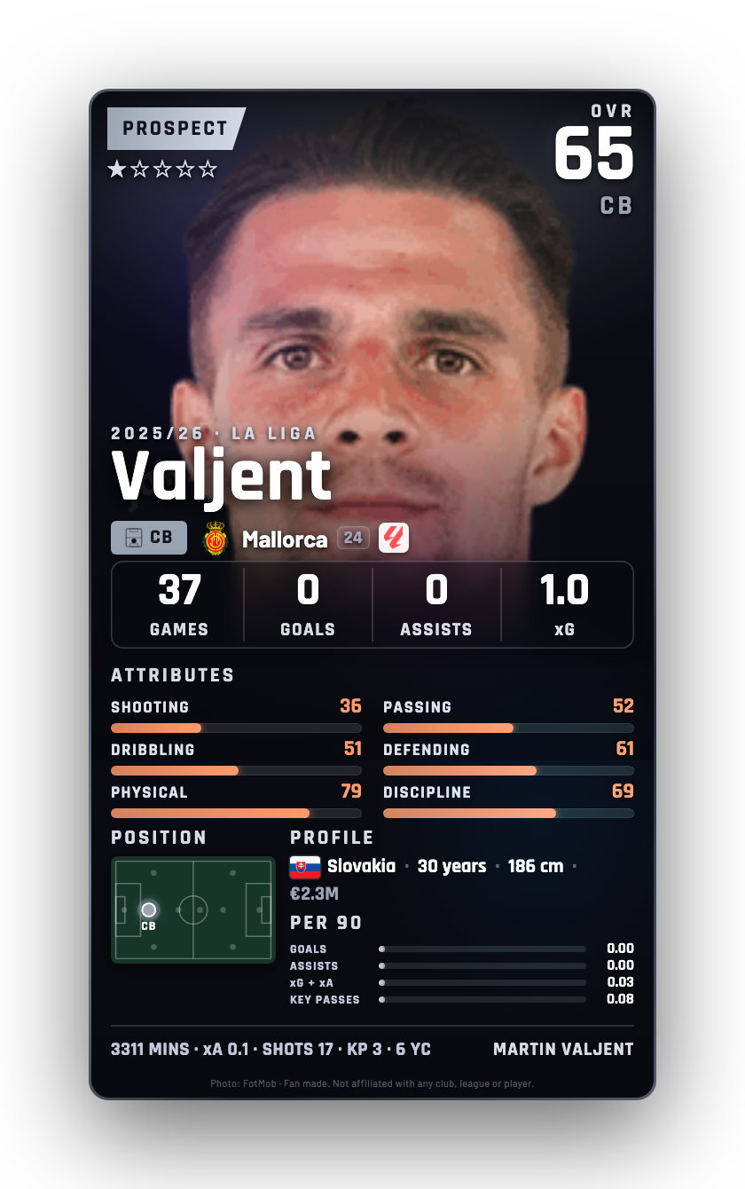 Valjent