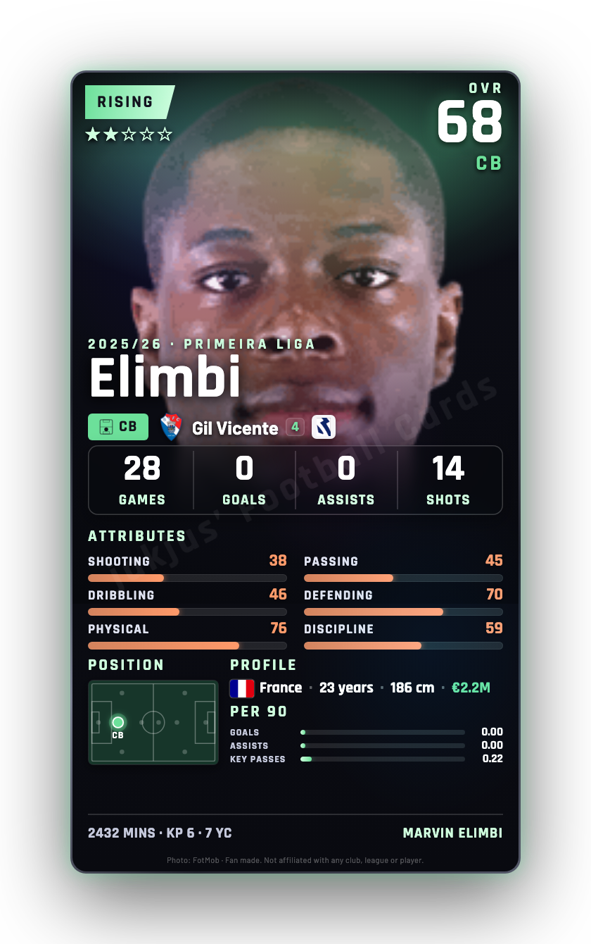 Elimbi