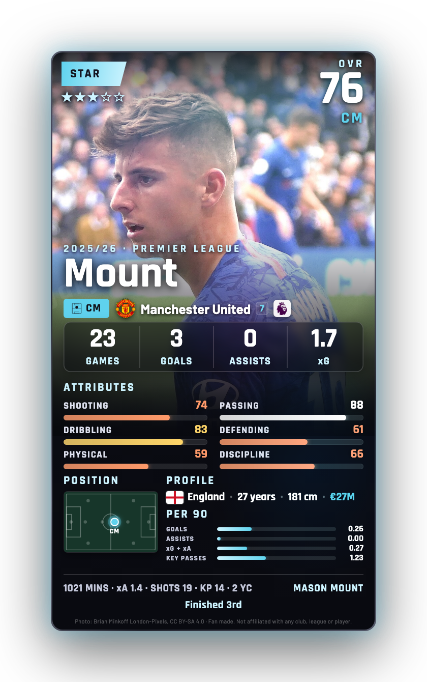 Mount