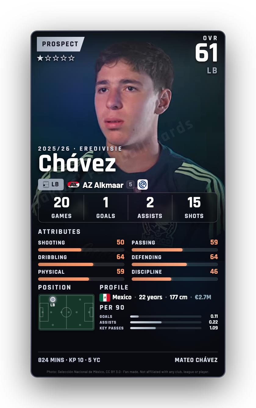 Chávez