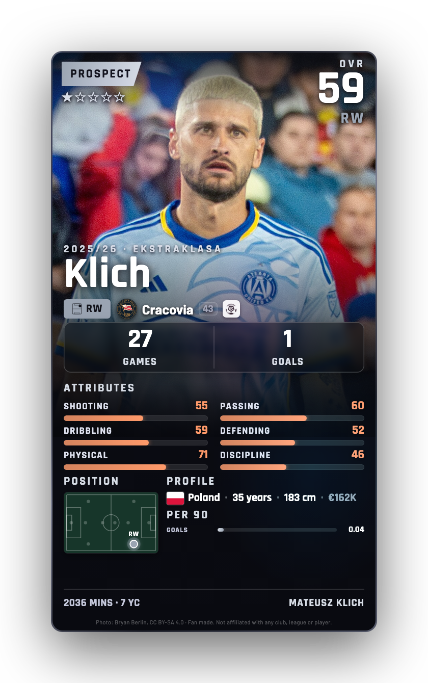 Klich