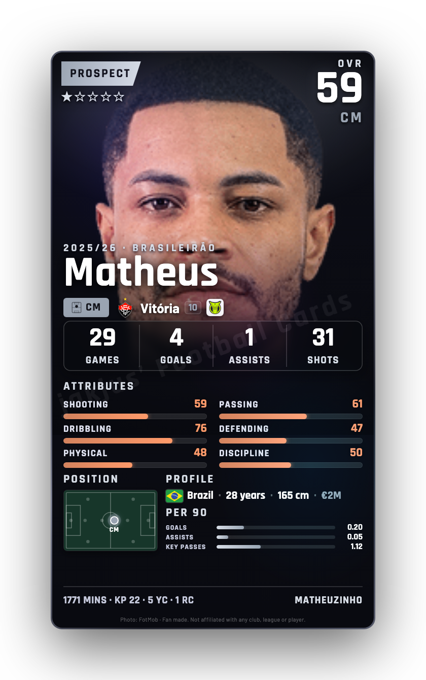 Matheus