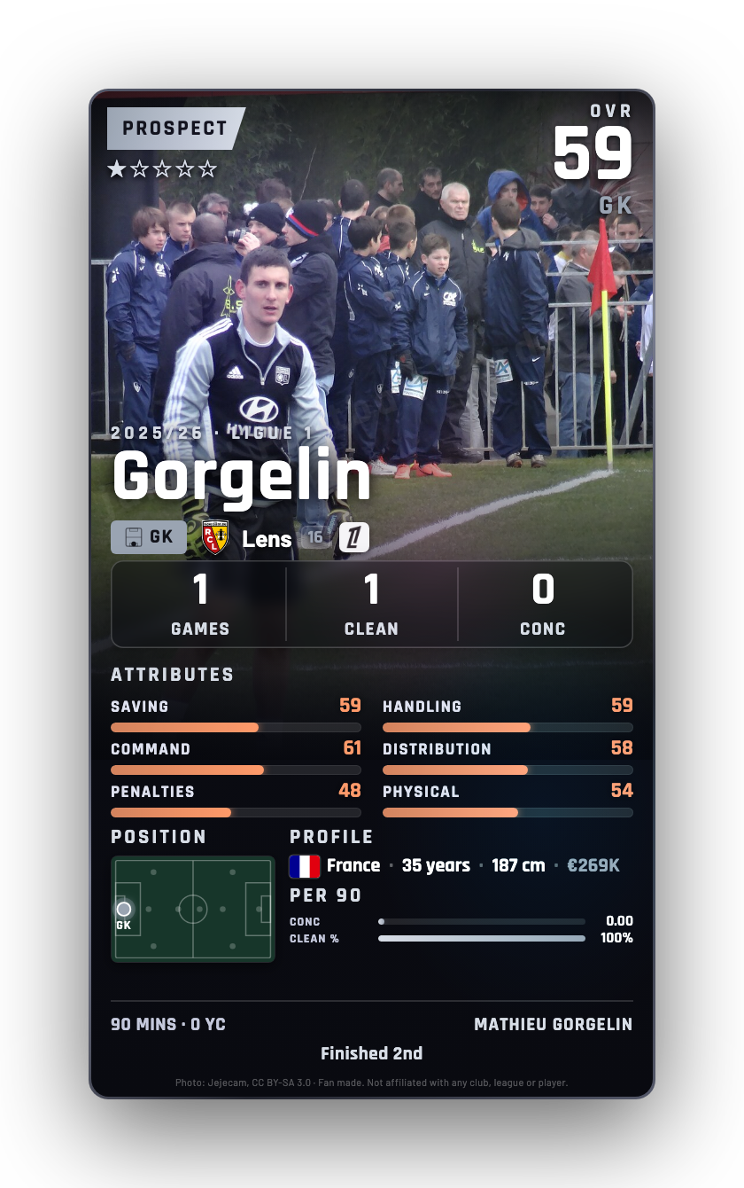 Gorgelin
