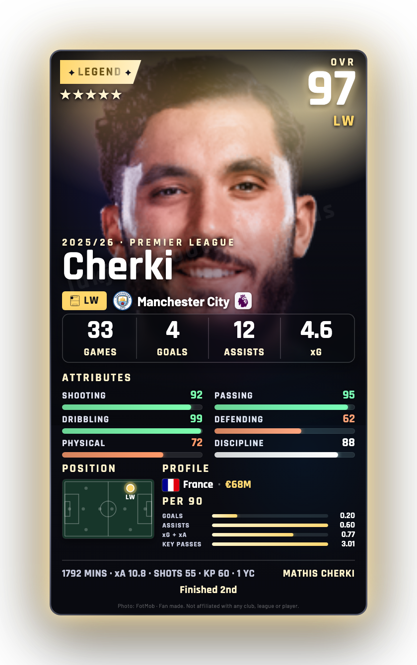 Cherki