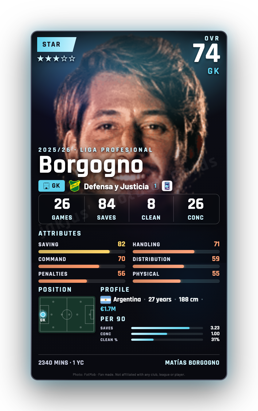 Borgogno