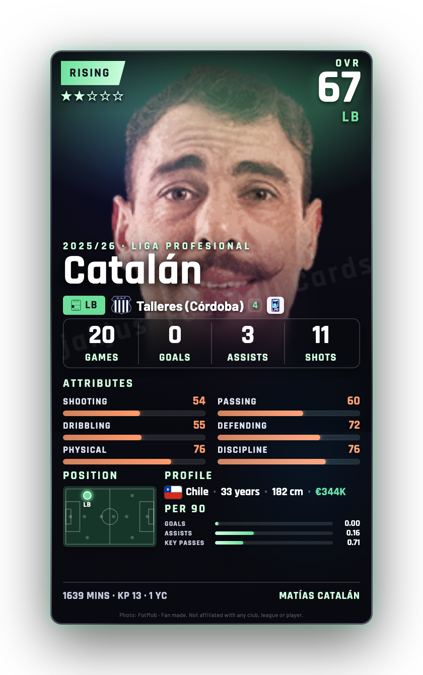 Catalán