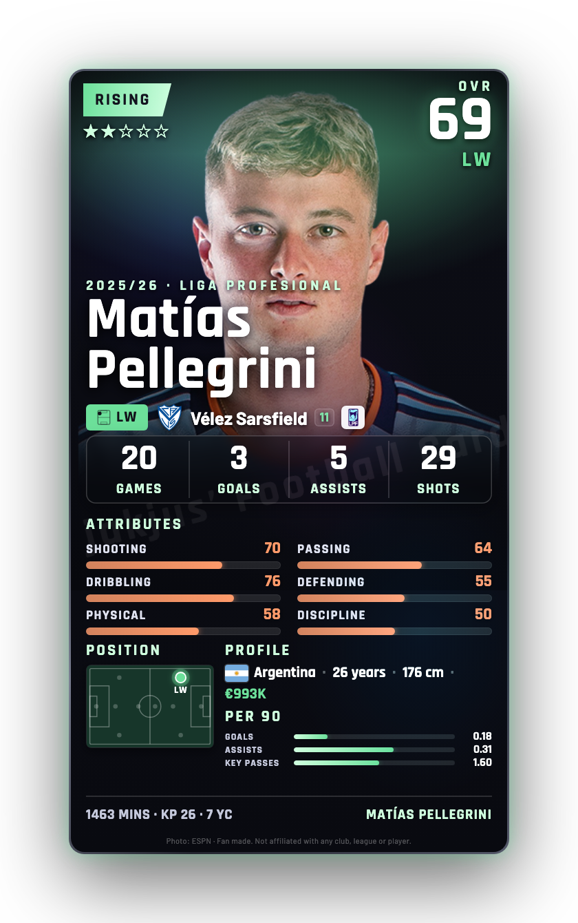 Matías Pellegrini