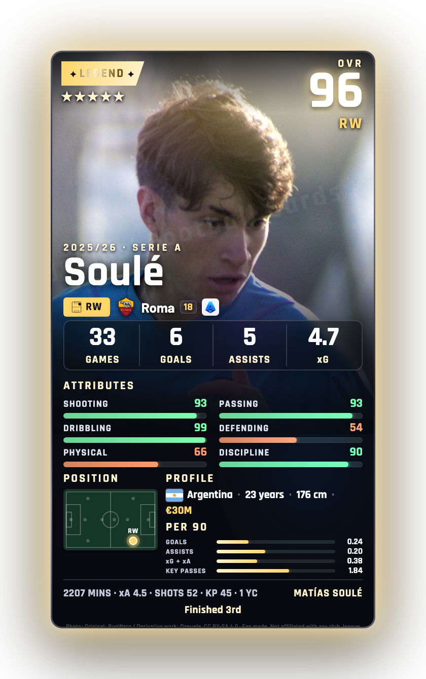 Soulé