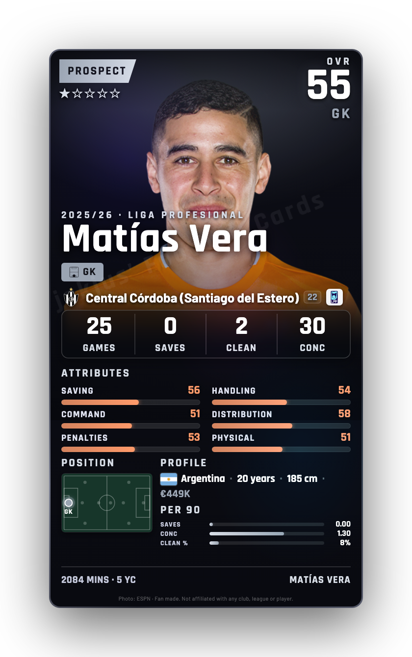 Matías Vera
