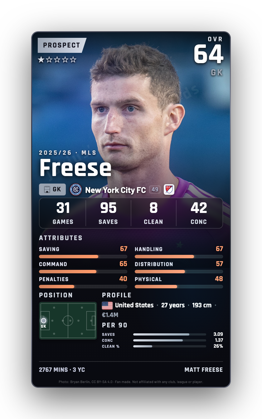 Freese