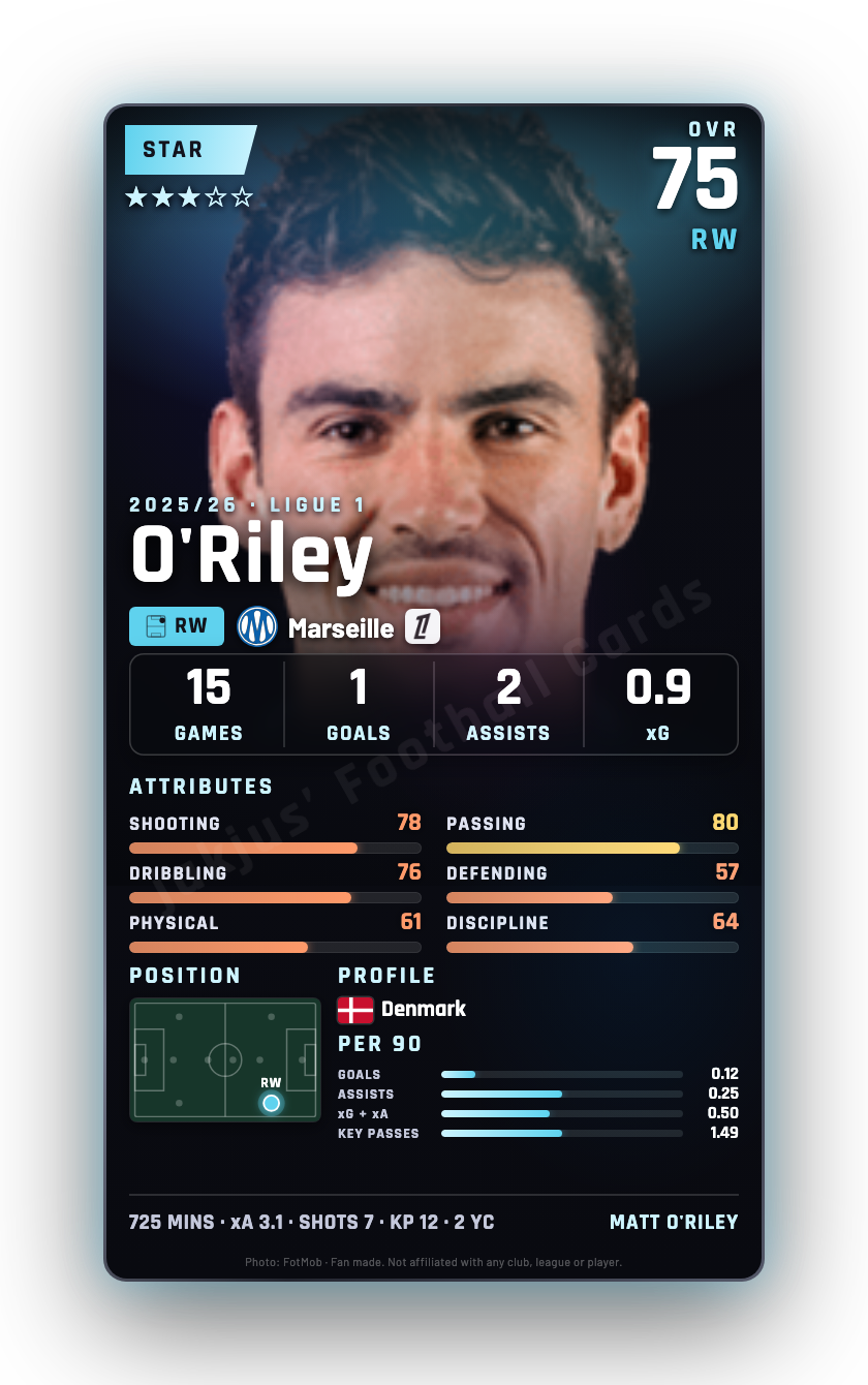 O'Riley