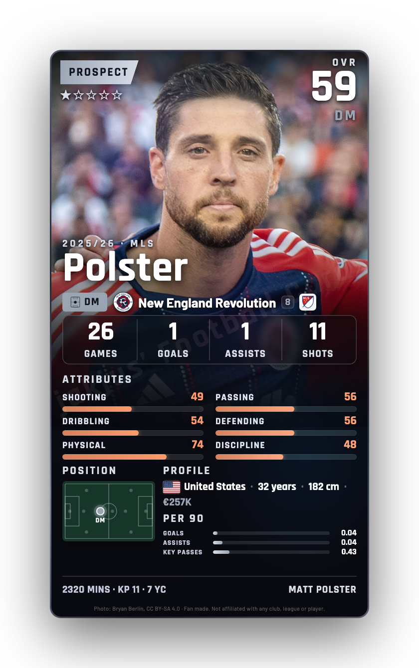 Polster