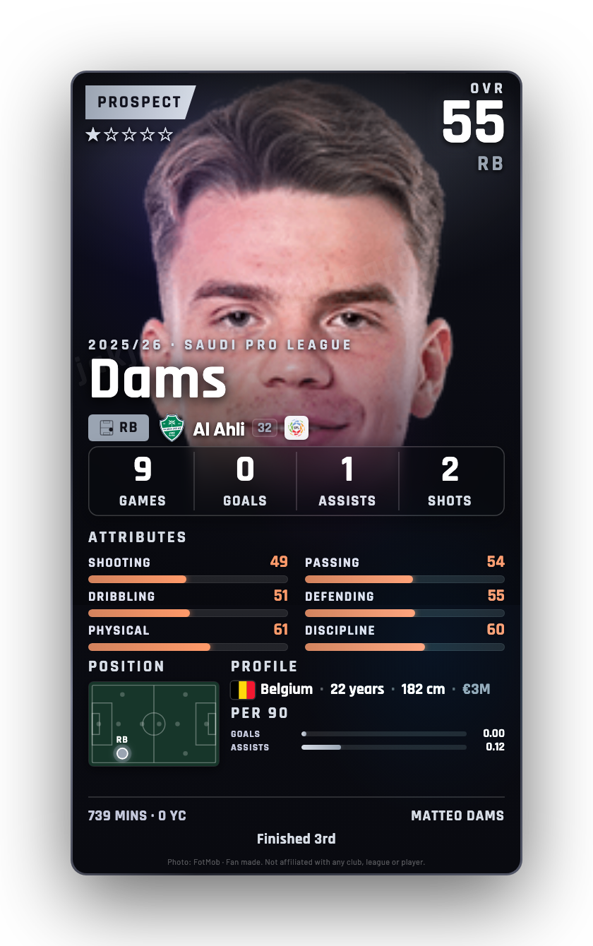 Dams