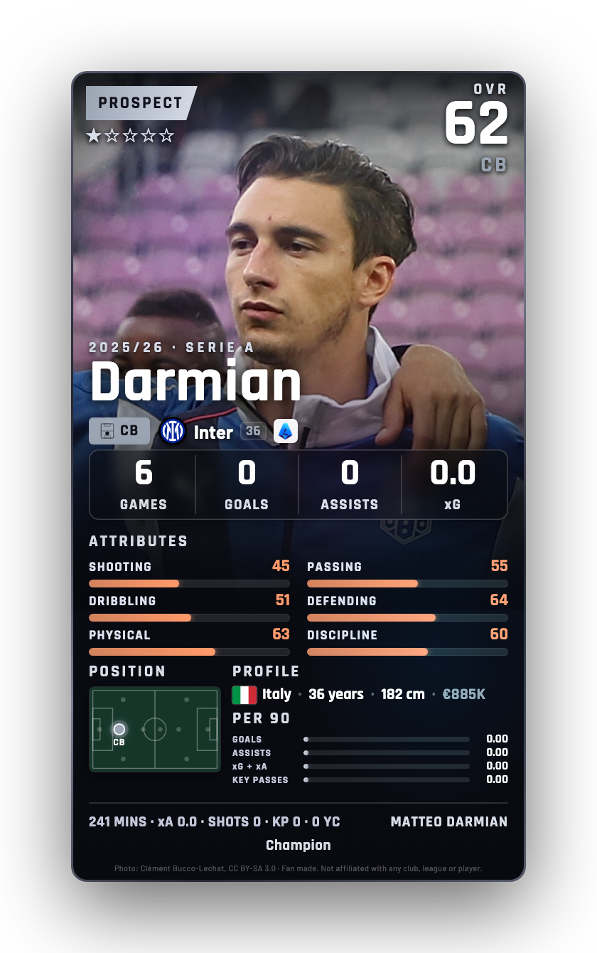 Darmian