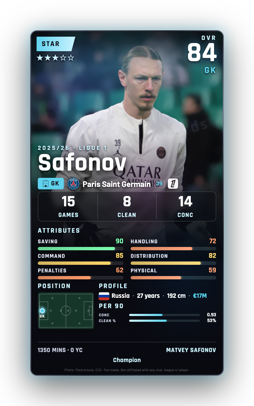 Safonov