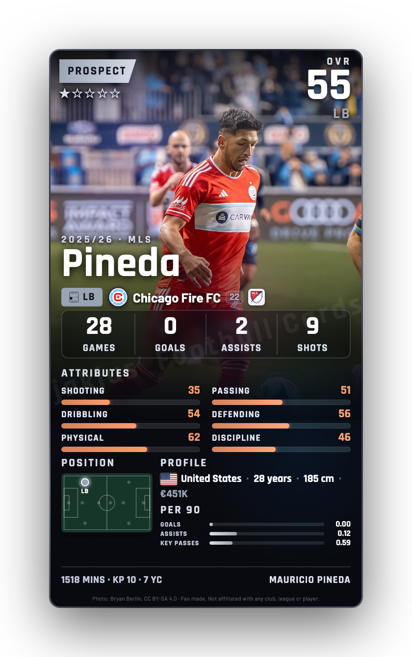 Pineda