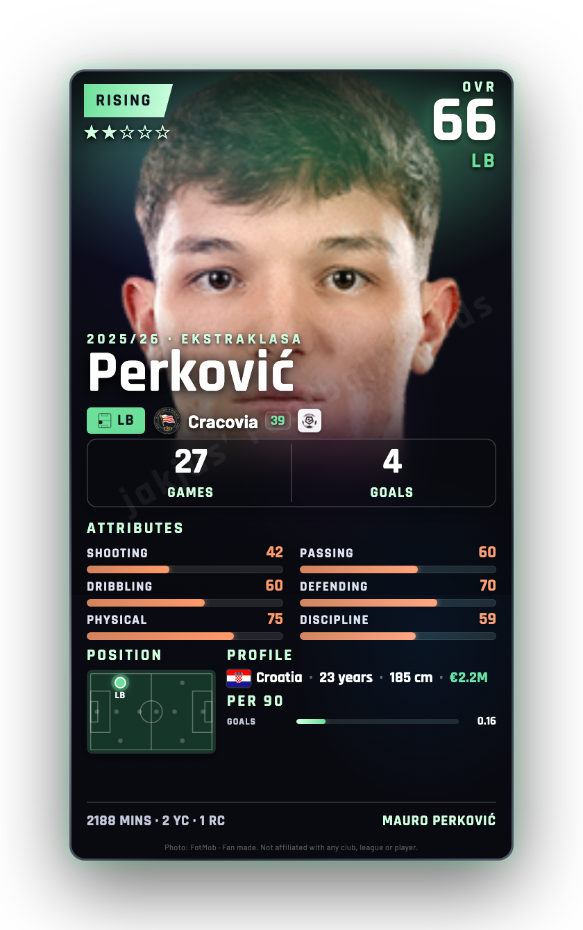 Perković