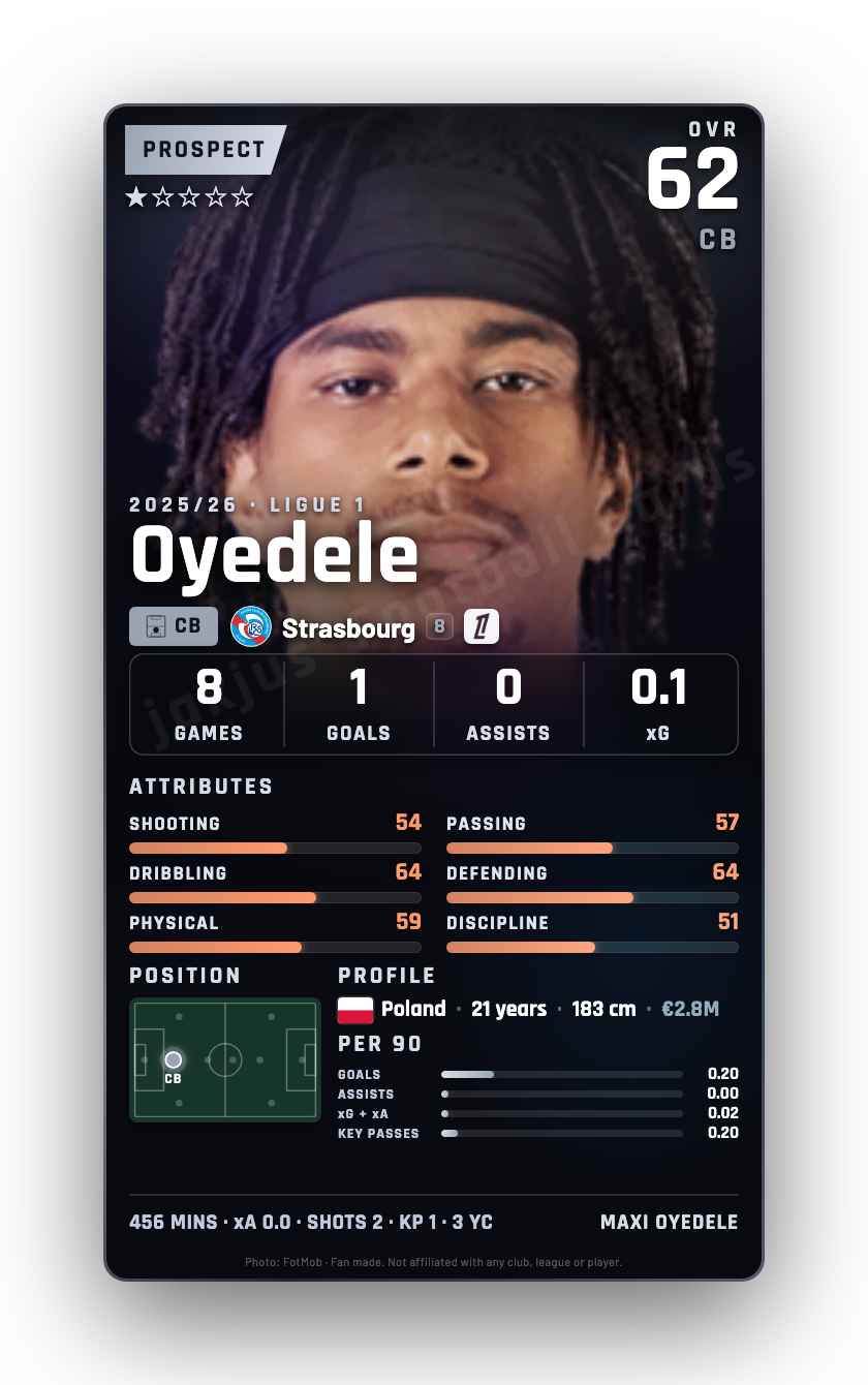 Oyedele