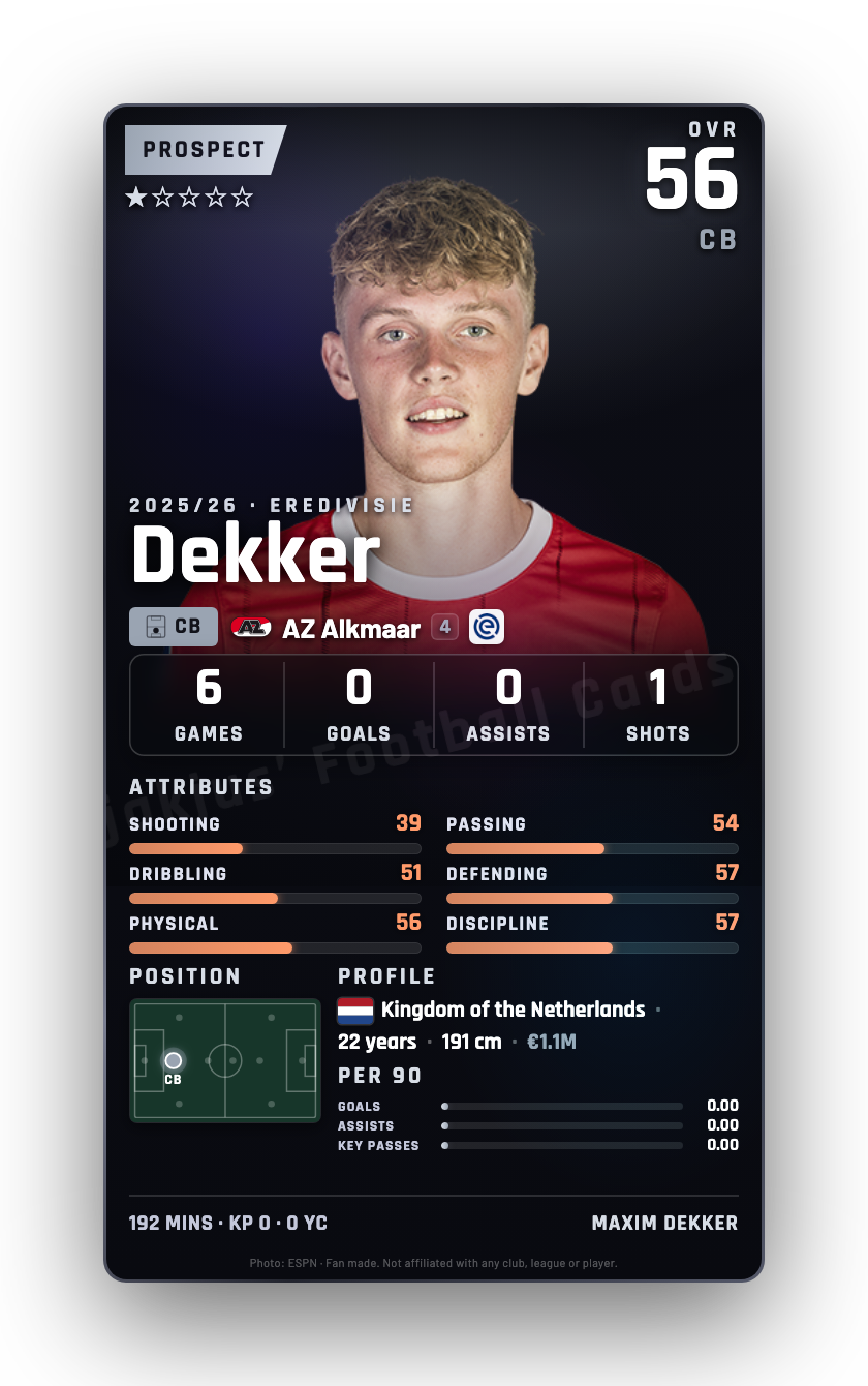Dekker