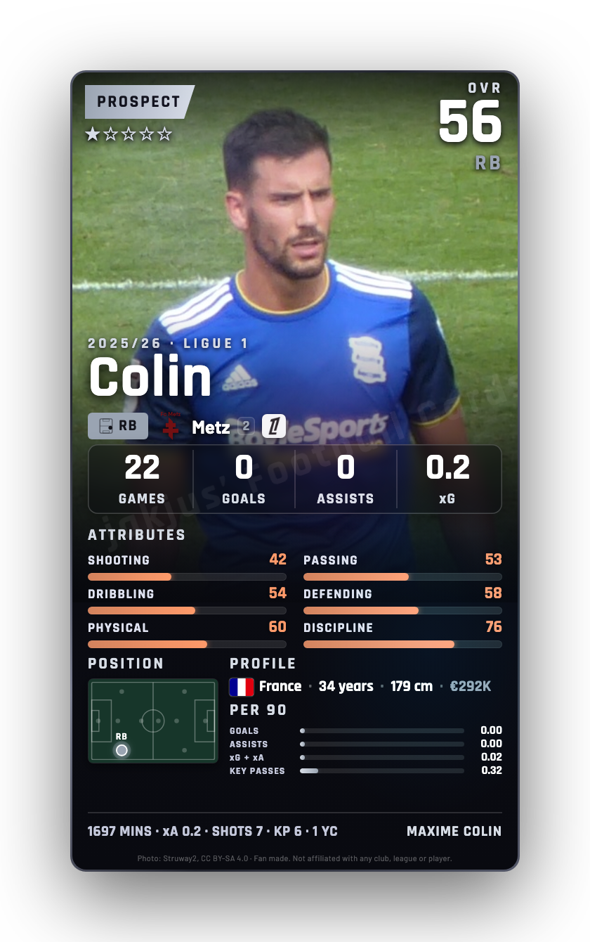 Colin