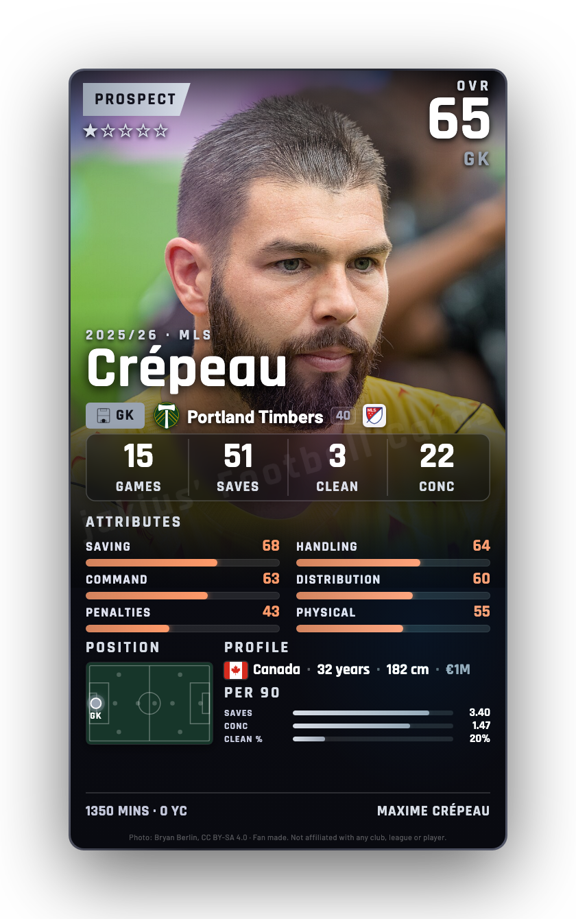 Crépeau