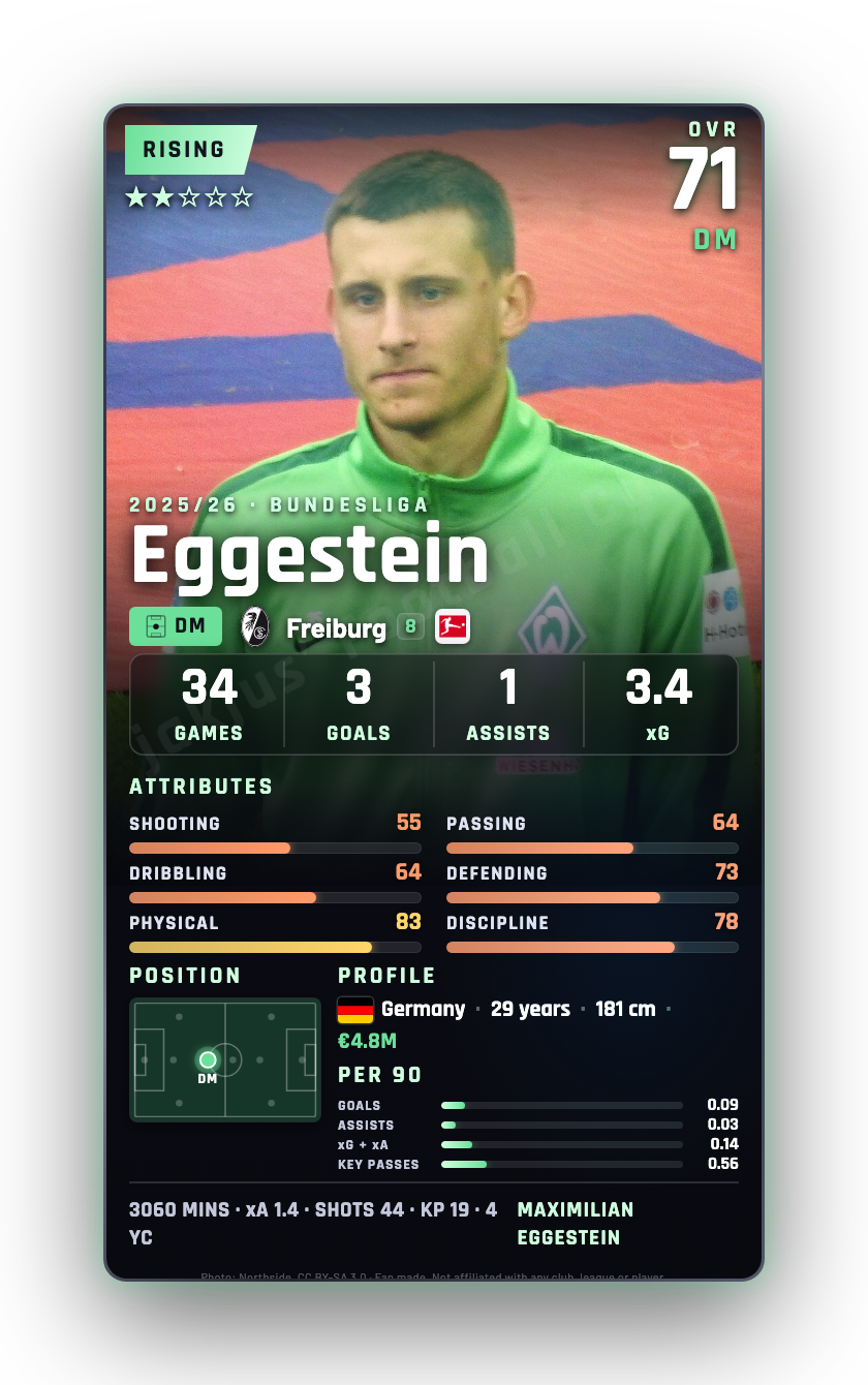 Eggestein