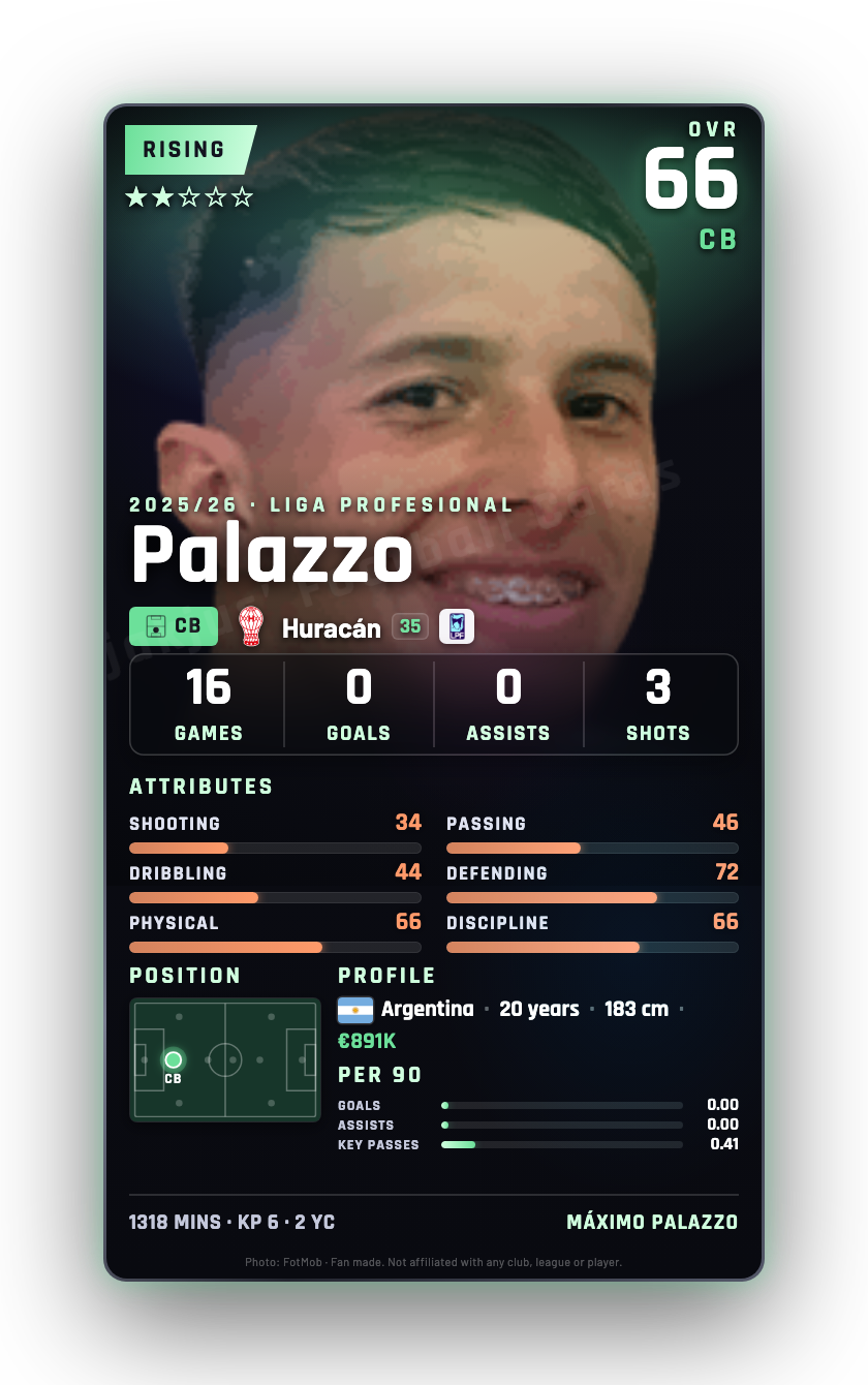 Palazzo