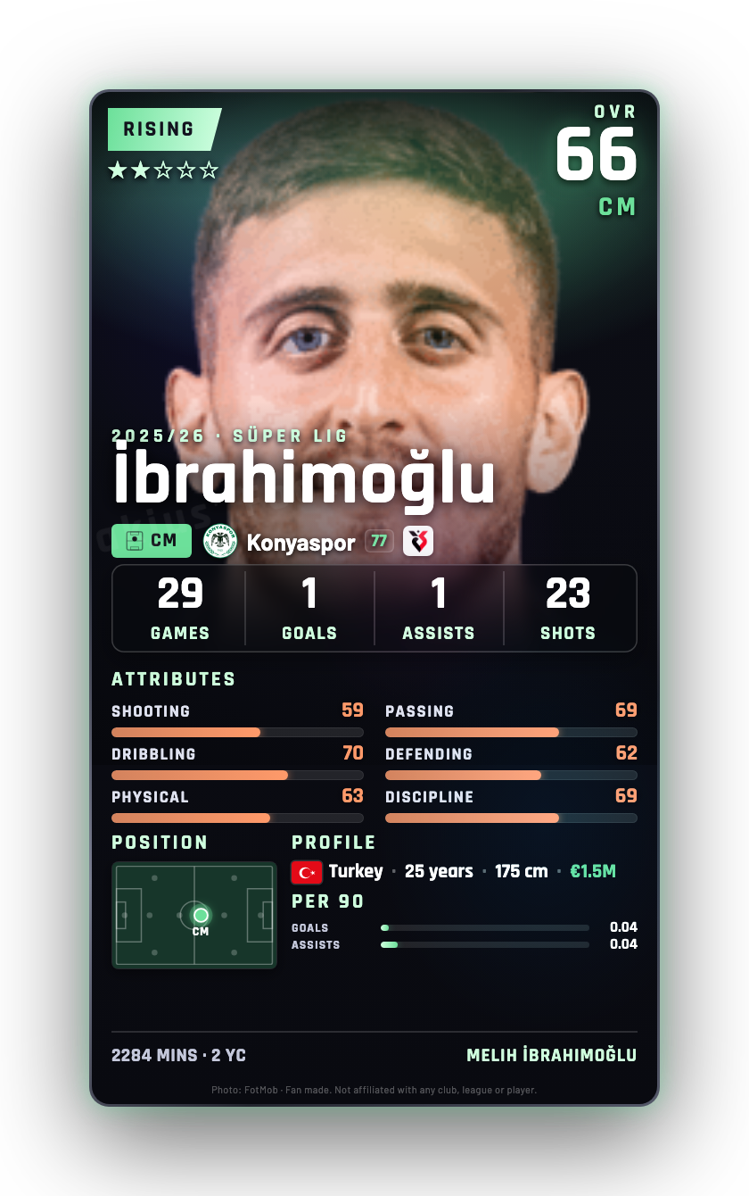 İbrahimoğlu