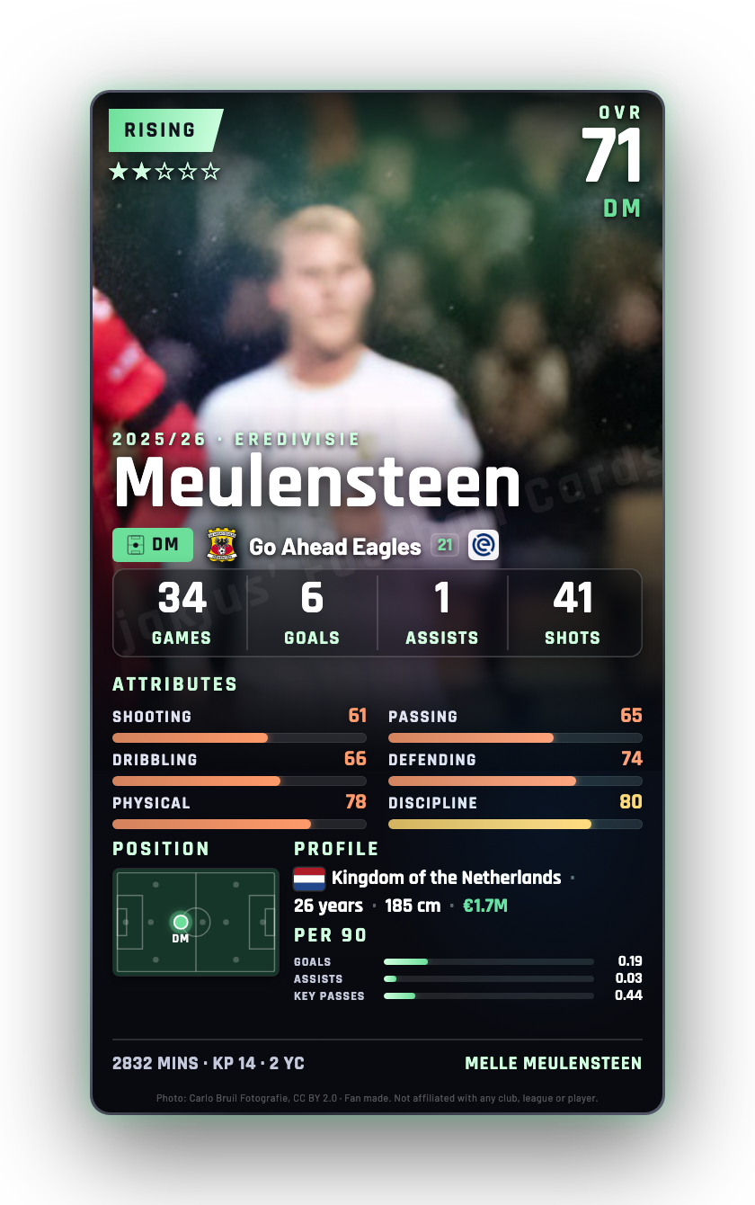 Meulensteen