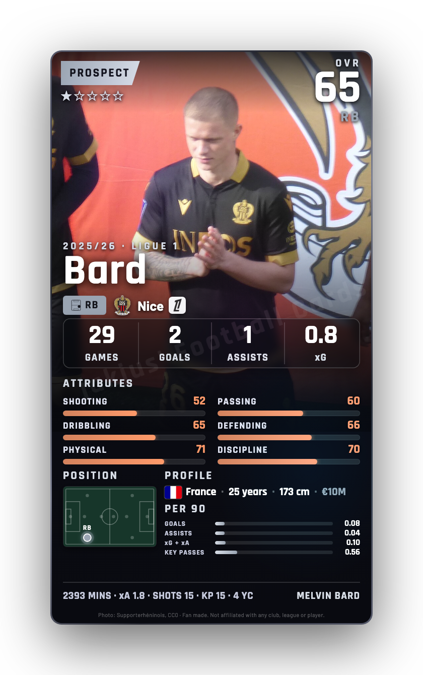 Bard