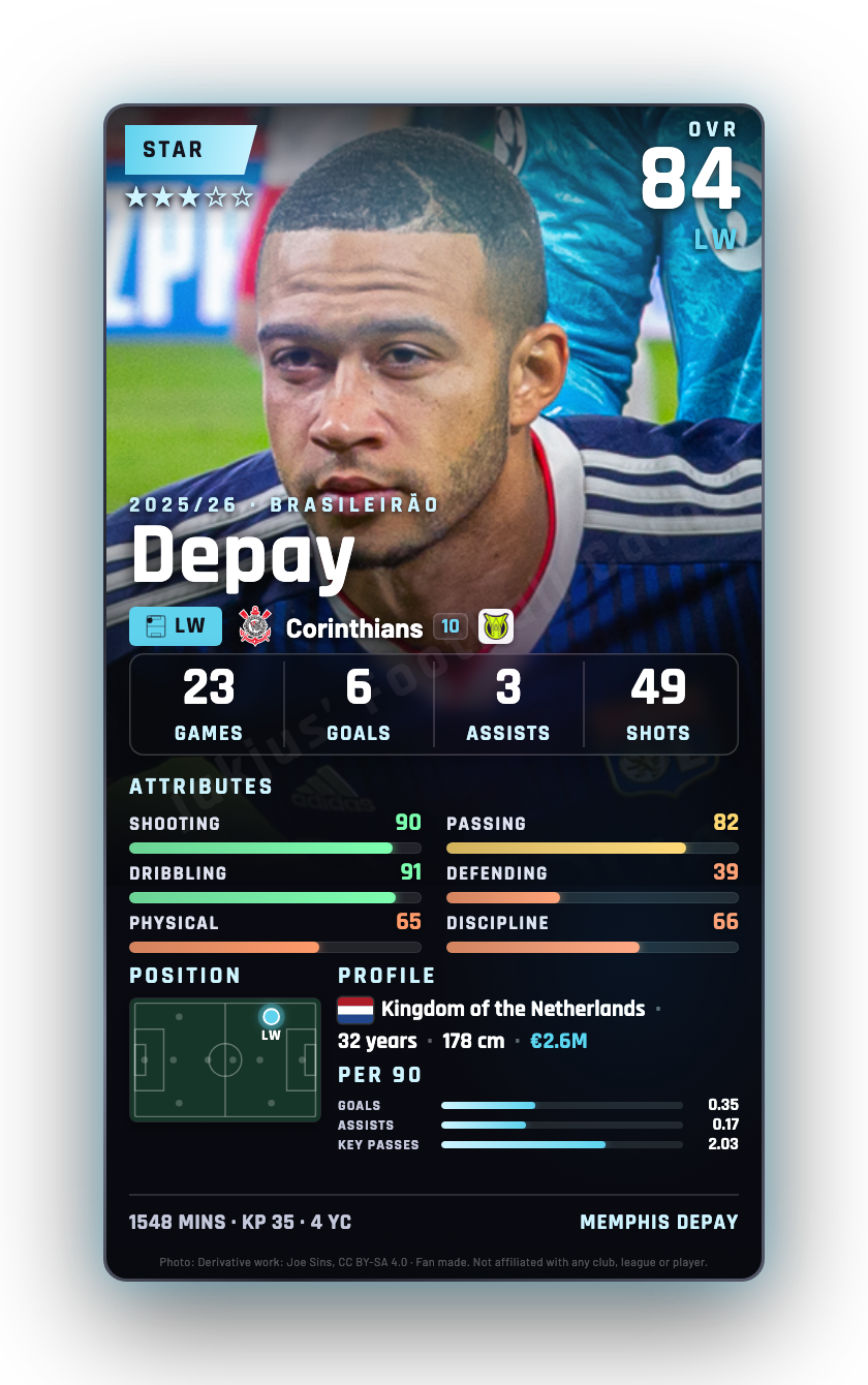 Depay