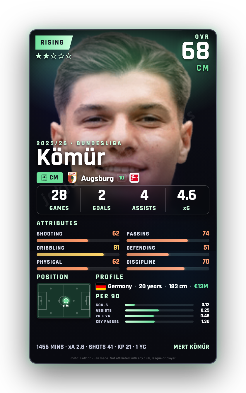 Kömür