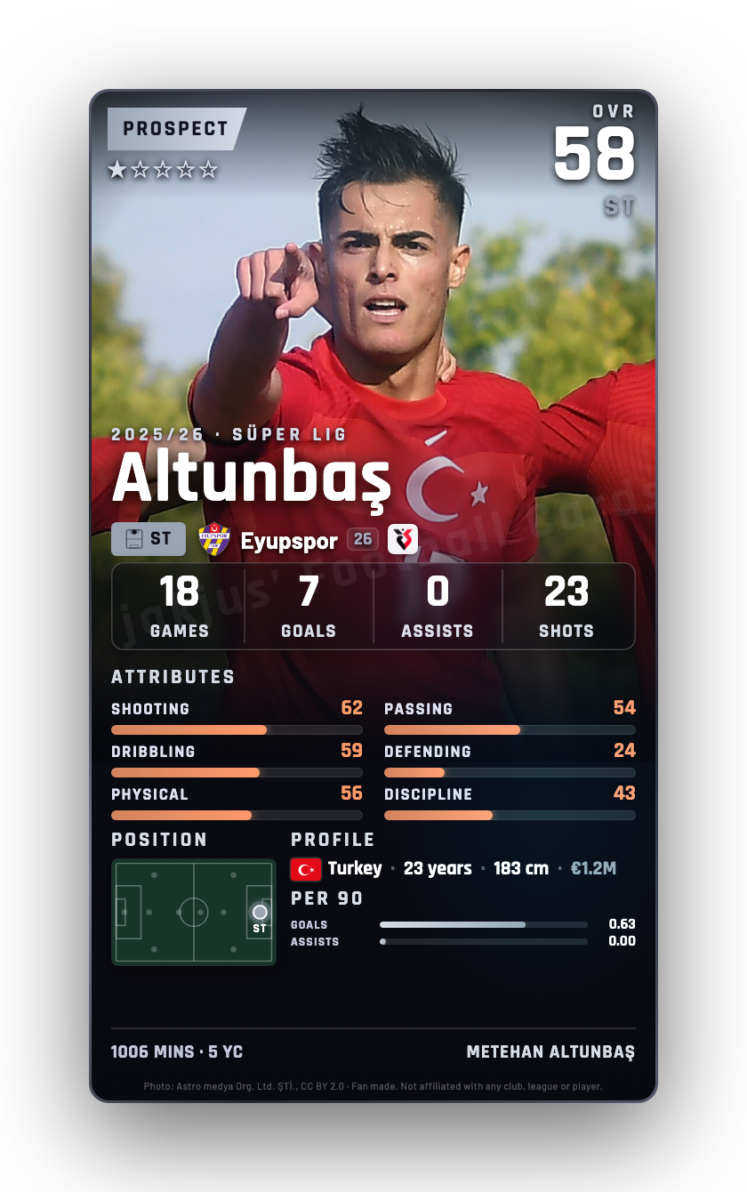 Altunbaş