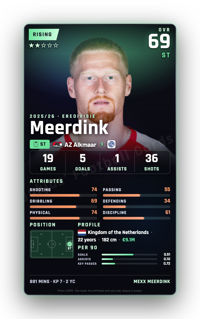 Meerdink