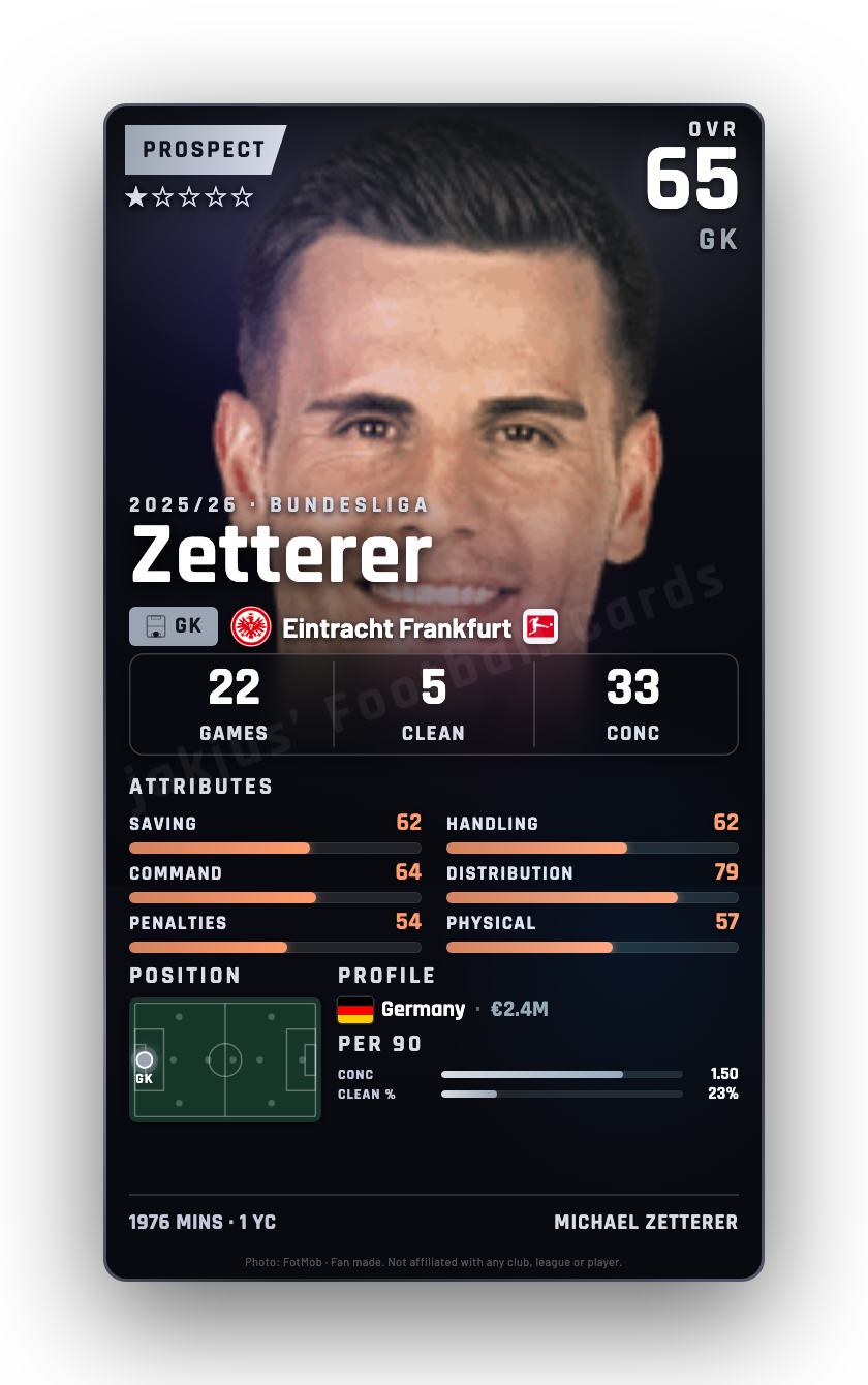 Zetterer