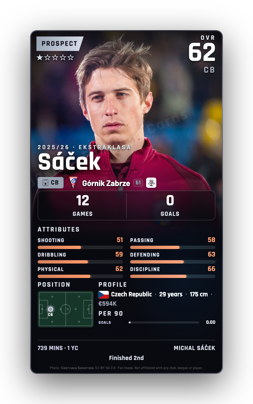 Sáček