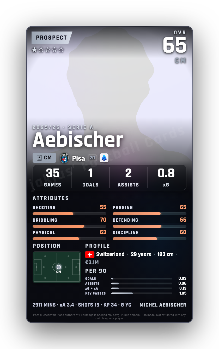 Aebischer