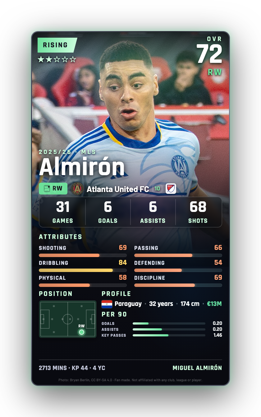 Almirón